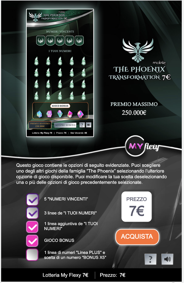 The Phoenix Transformation 7€ - mobile